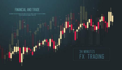 FXのサイクル理論とは？活用方法＆計算方法や課題を丁寧に解説！
